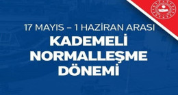 Kademeli Normalleşme Tedbirleri Genelgesi