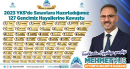 Eyyübiye Kitap Otakları’nda Rekor Başarı