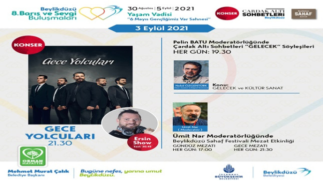 BEYLİKDÜZÜ’NDE “GECE YOLCULARI” RÜZGARI ESECEK