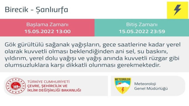 Meteorolojik Uyarı!